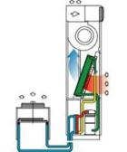 Прецизионный кондиционер с водяным охлаждением конденсатора Uniflair SUW0251B
