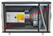 Приточная установка Аэроблок ECO 250/1-3,0/1