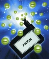 ИОНИЗАТОР (СЕРИЯ CORSO) ИОНИЗАТОР (СЕРИЯ CORSO)