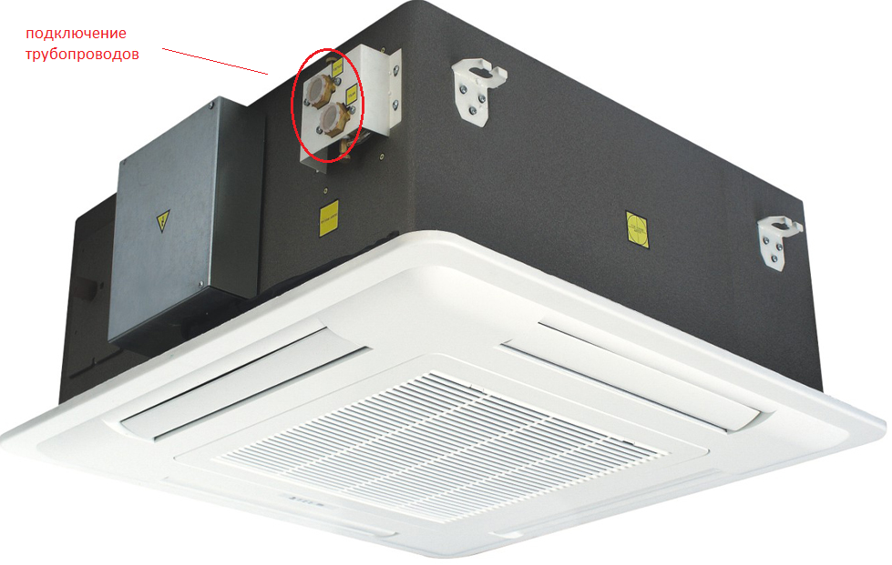 2-х трубный кассетный фанкойл 2-х трубный кассетный фанкойл