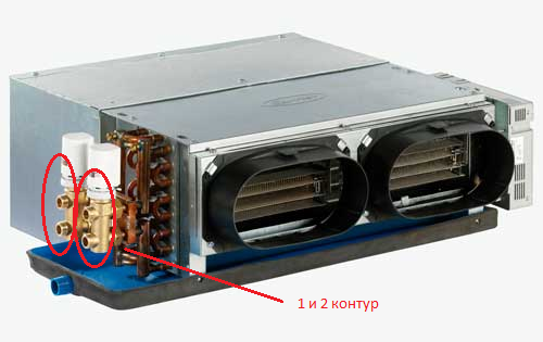 4-х трубный канальный фанкойл 4-х трубный канальный фанкойл