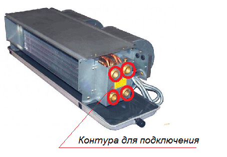 4-х трубный канальный фанкойл 4-х трубный канальный фанкойл