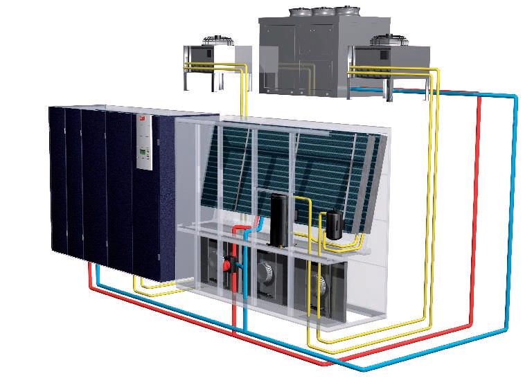 Прецизионные кондиционеры с комбинированным охлаждением Кондиционеры с комбинированным охлаждением