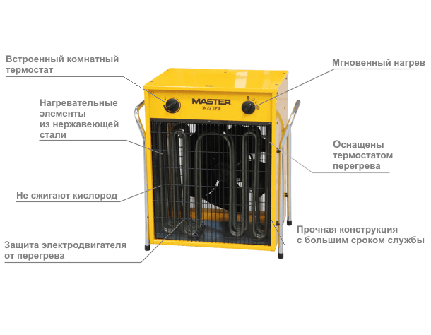 электрическая пушка Master электрическая пушка Master