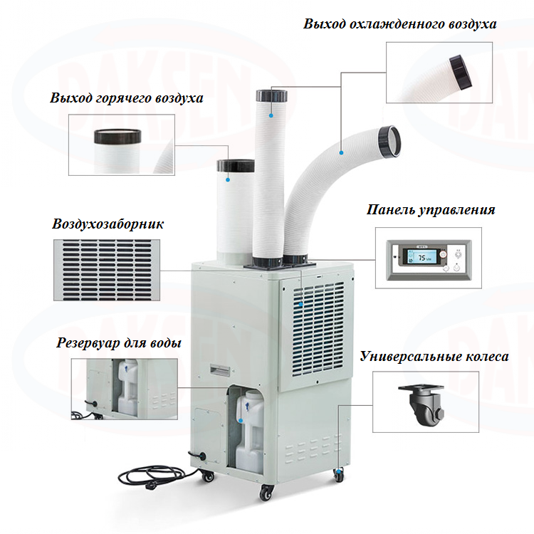 Мобильный промышленный кондиционер Мобильный промышленный кондиционер