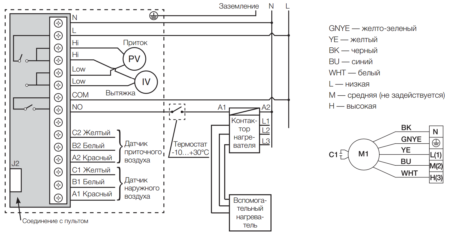 Схема подключения дополнительного нагревателя и вентилятора к приточно-вытяжной установке Ballu Machine BPVS