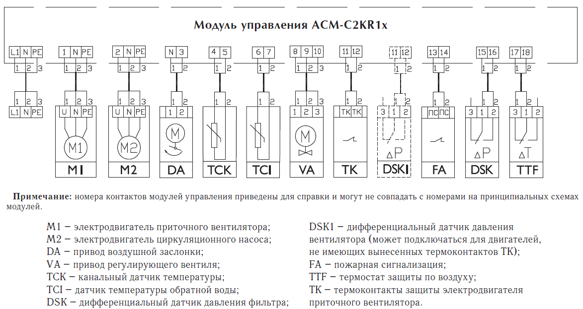 Сема подключения модуля управления Air Control ACM-C2KR104