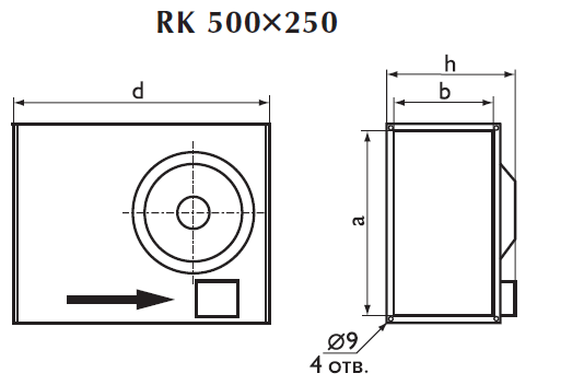 Габаритные размеры вентилятора Ostberg RK 500x250