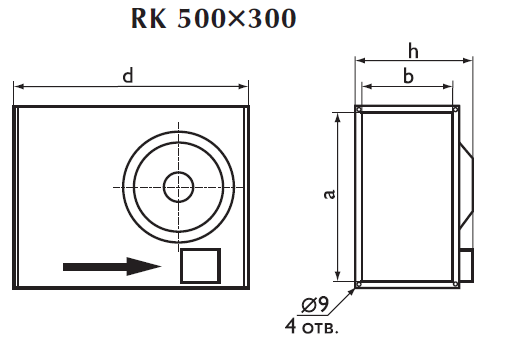Габаритные размеры вентилятора Ostberg RK 500x300