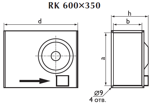 Габаритные размеры вентилятора Ostberg RK 600x350
