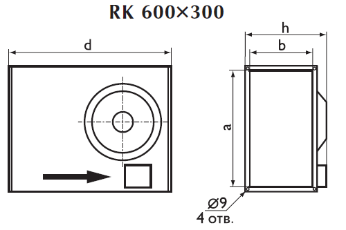 Габаритные размеры вентилятора Ostberg RK 600x300