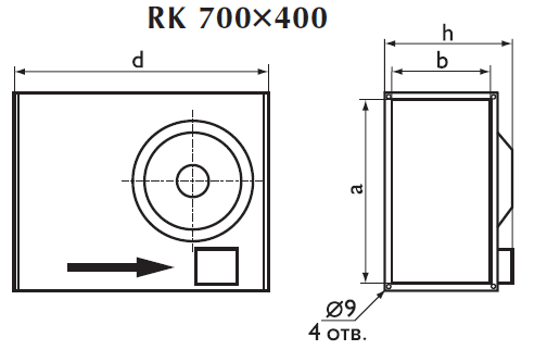 Габаритные размеры вентилятора Ostberg RK 700x400