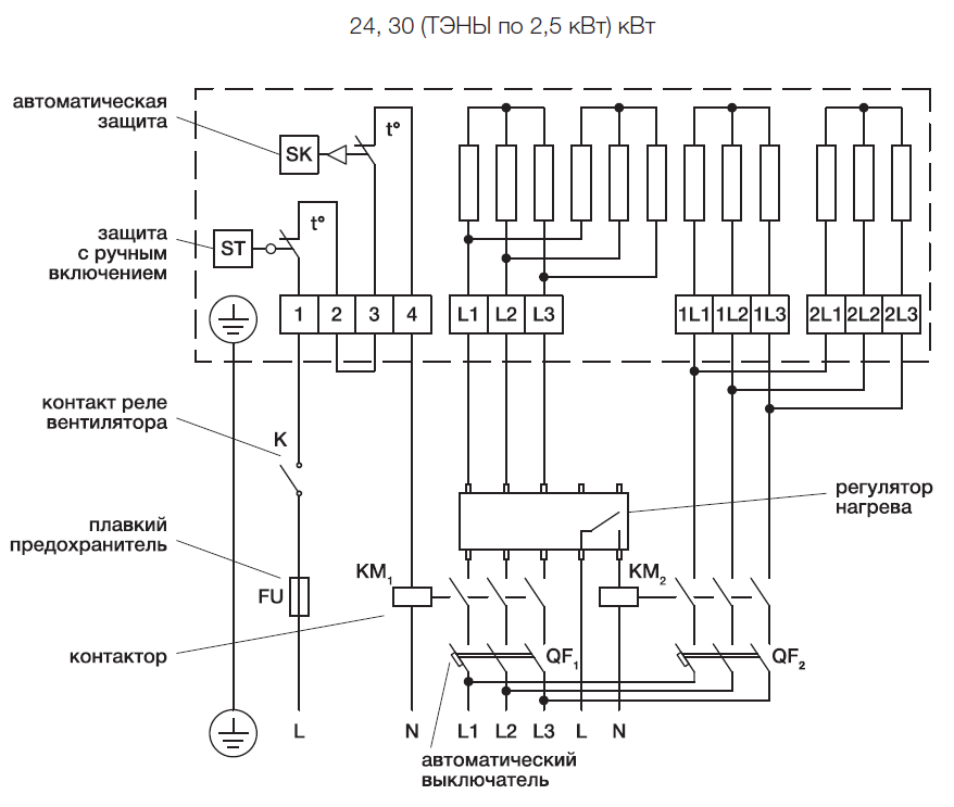 Схема подключения электрического нагревателя Shuft EHR 600x350-30