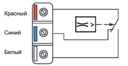 монтаж реле воздуха монтаж реле потока воздуха