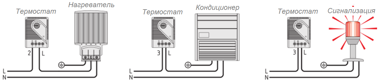 Примеры подключения терморегулятора