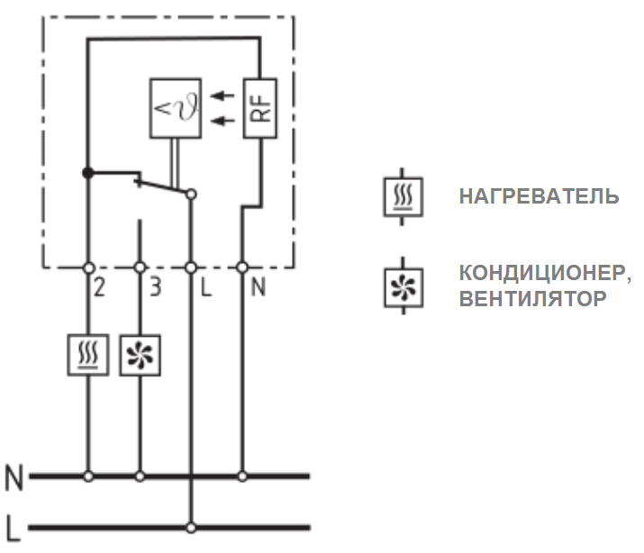 Подключение терморегулятора TVS 220/2-SPDT