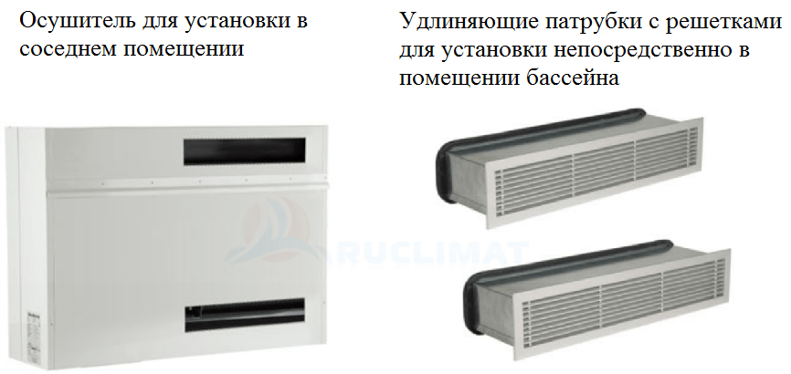 Настенный осушитель для установки в соседнем помещении бассейна или подвала Осушитель воздуха для бассейна при установки на стену в соседнем помещении