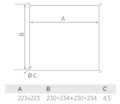 Шаблон отверстий RCQ 160.25 Монтажные отверстия RCQ 160.25