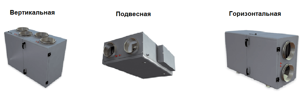 Приточно-вытяжные установки отличаются по способу монтажа Типы приточно-вытяжных установок