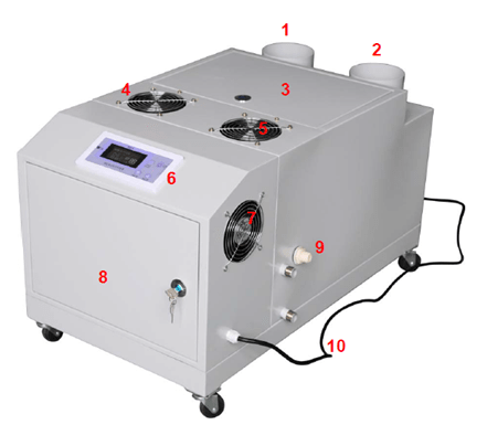 Состав промышленного ультразвукового увлажнителя Состав промышленного ультразвукового увлажнителя воздуха