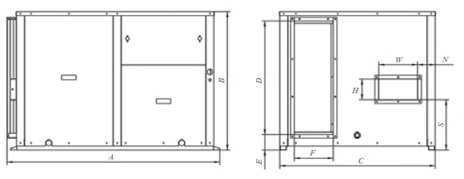 Габариты крышного кондиционера Габариты руфтопа