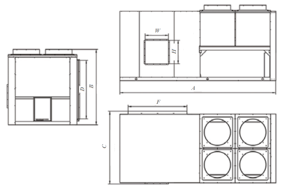 Габариты крышного кондиционера Габариты руфтопа