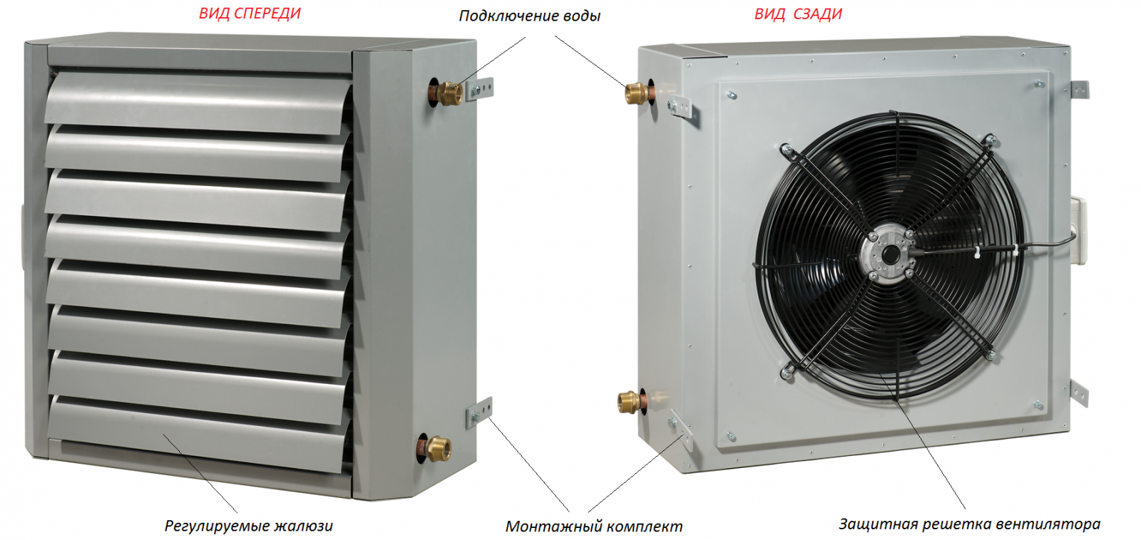 Конструкция водяной тепловой пушки Вентс Конструкция водяной пушки Вентс