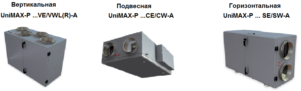 Компактные установки Unimax
