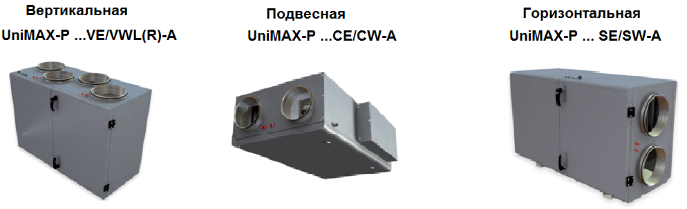 Компактные приточно-вытяжные установки Unimax Компактные установки Unimax