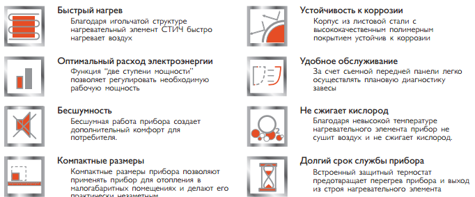 Описание на тепловые завесы Zilon Описание на тепловые завесы Zilon