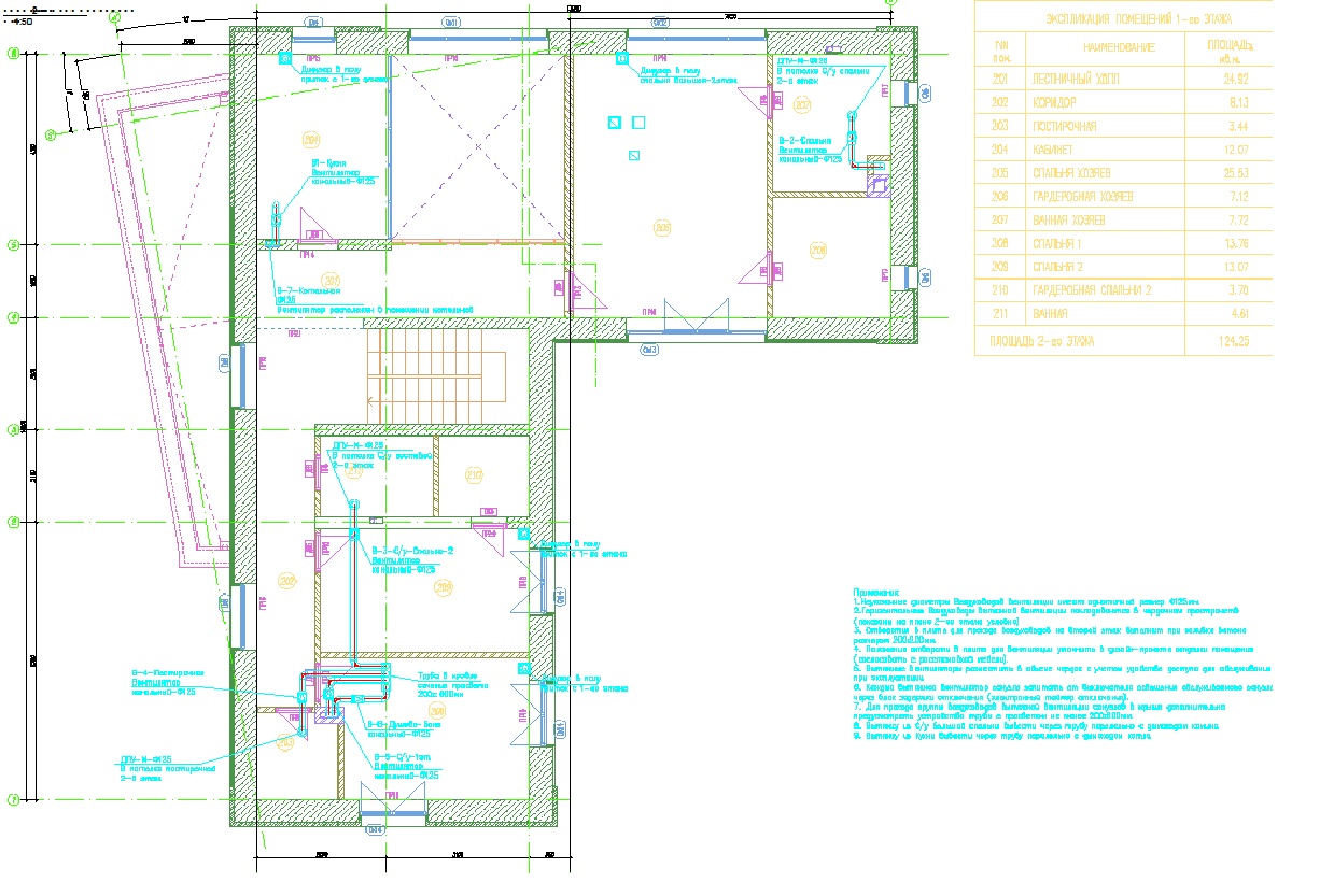 проект по вентиляции проект по вентиляции