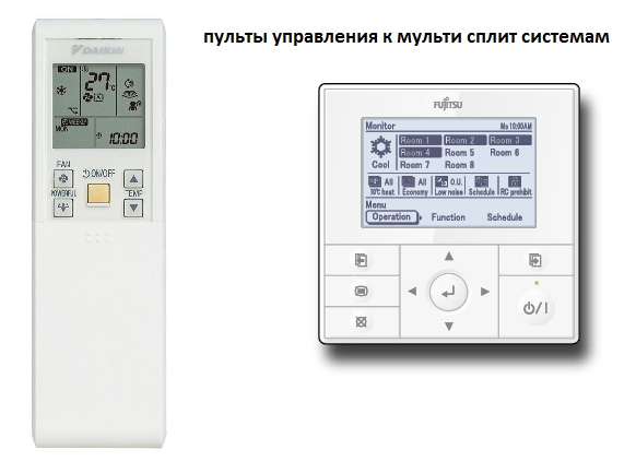 пульты управления к мульти сплит системам