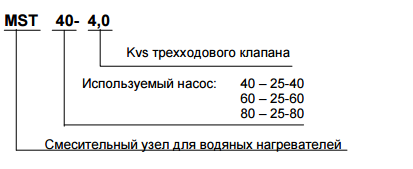 расшифровка смесительного узла Аэроблок mst расшифровка смесительного узла Аэроблок mst
