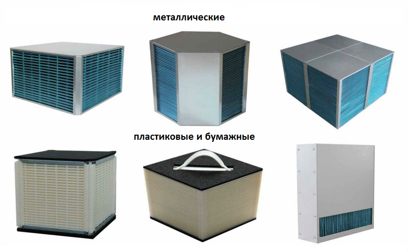Пластинчатые рекуператоры для вентиляции Разновидности пластинчатых рекуператоров