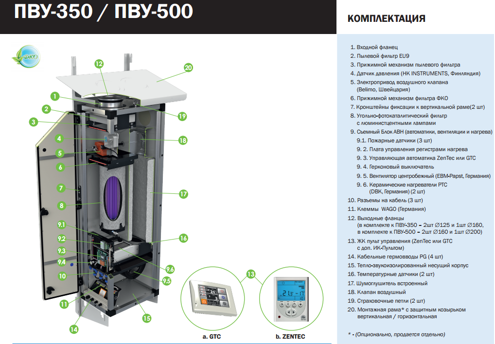 Состав приточной установки Ventachine 350 и 500 Состав установки Ventachine 350 и 500